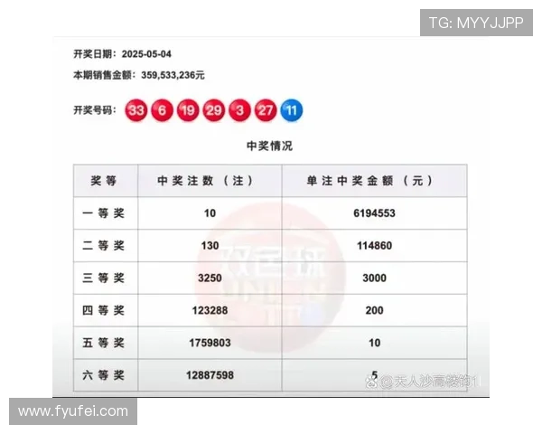 福彩开奖结果最新查询指南：哪里可以看开奖？