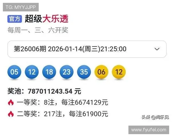 第六十一期开奖结果正式公布,幸运号码震撼揭晓